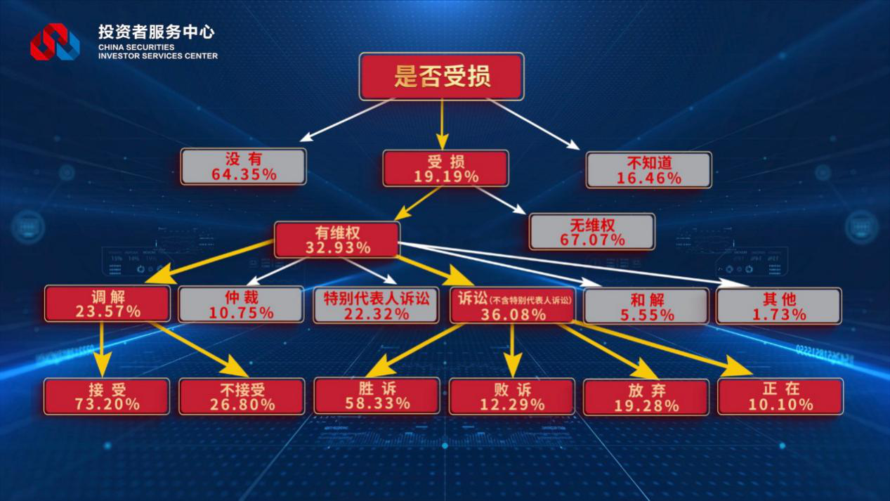 首页|bwin必赢亚洲集团中国官方网站