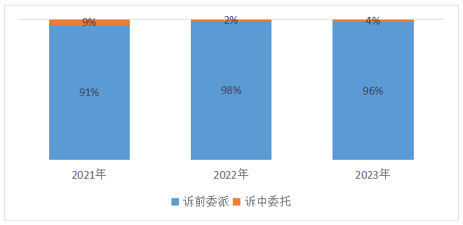 首页|bwin必赢亚洲集团中国官方网站