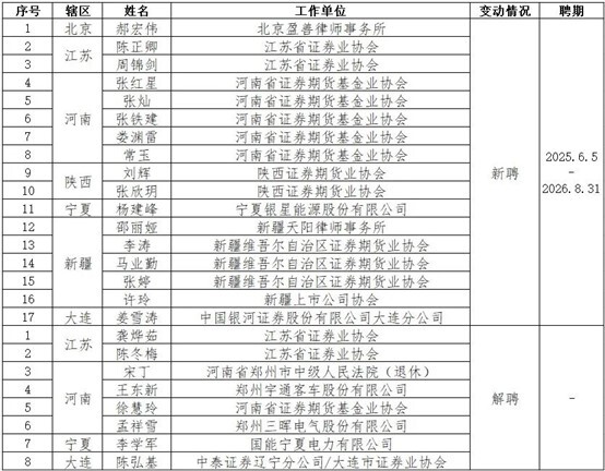 首页|bwin必赢亚洲集团中国官方网站