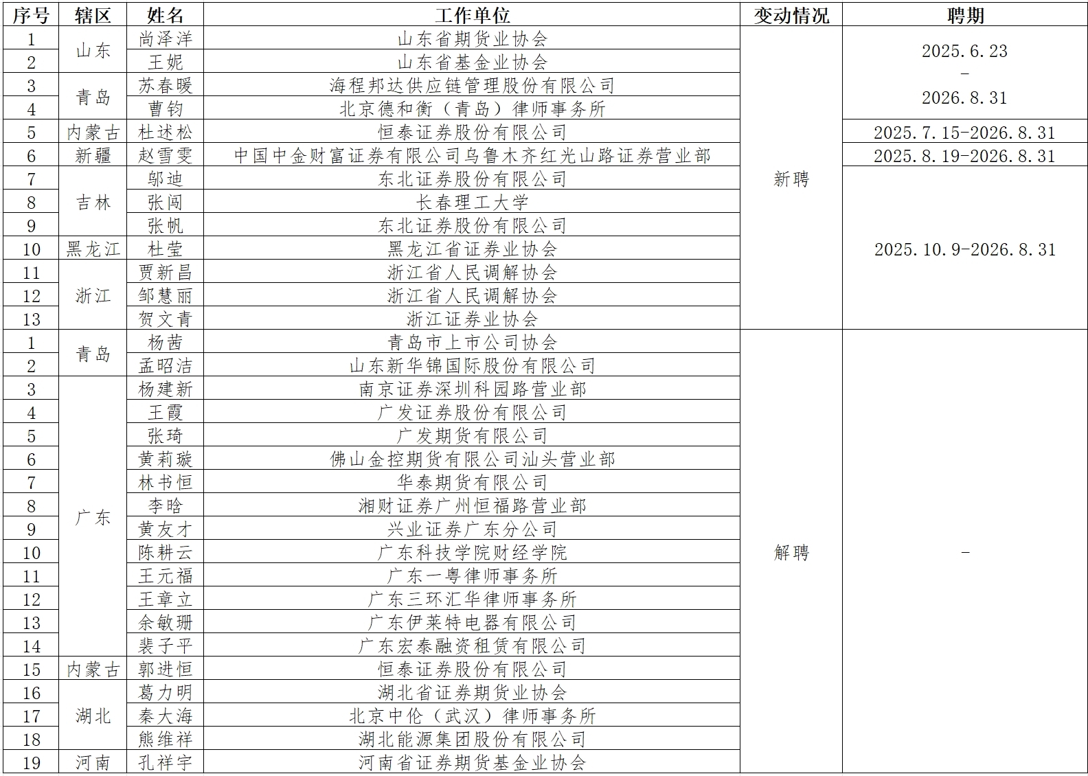 首页|bwin必赢亚洲集团中国官方网站