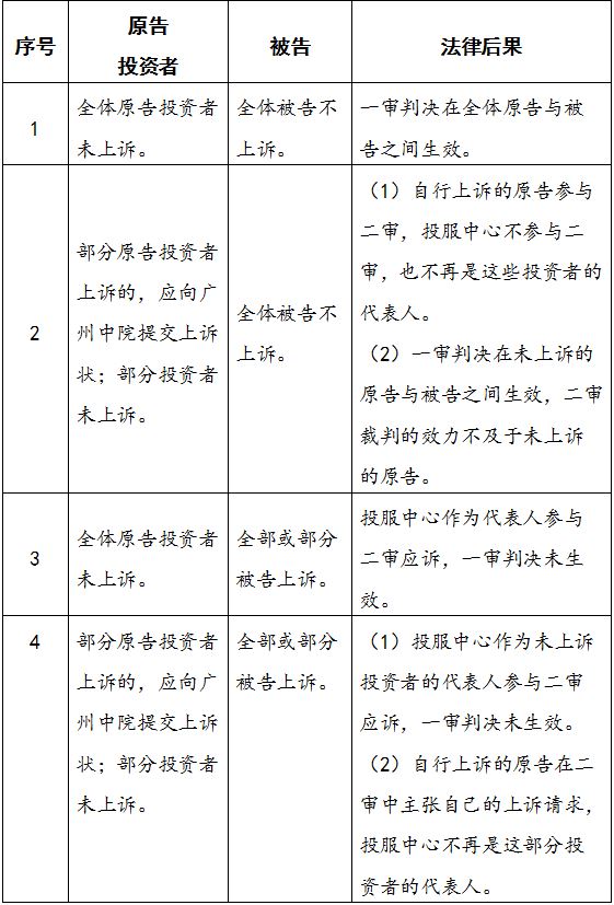 首页|bwin必赢亚洲集团中国官方网站