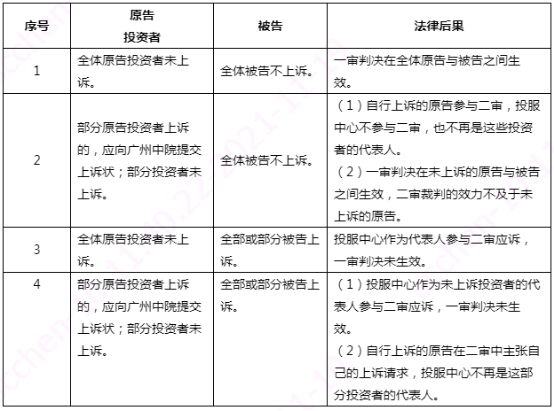 首页|bwin必赢亚洲集团中国官方网站