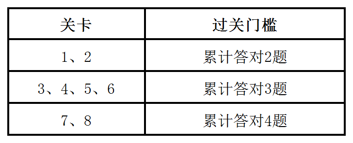 首页|bwin必赢亚洲集团中国官方网站