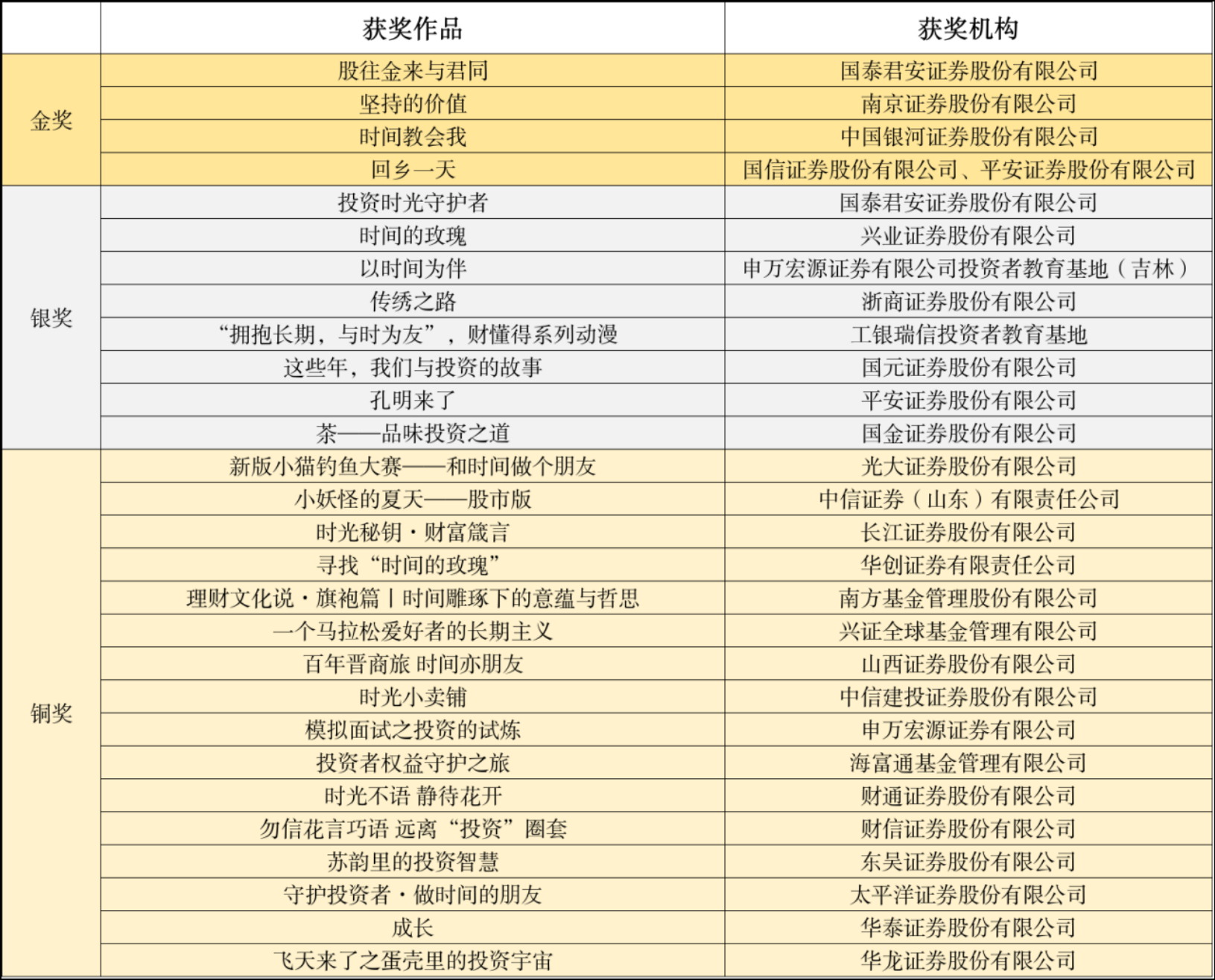 首页|bwin必赢亚洲集团中国官方网站