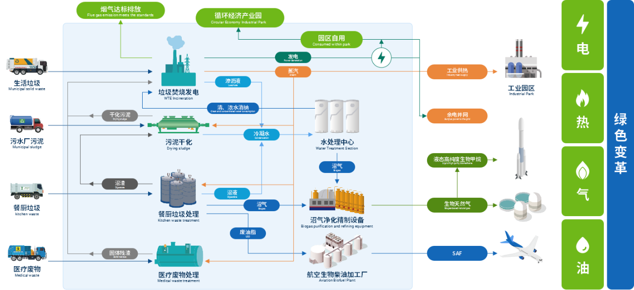 首页|bwin必赢亚洲集团中国官方网站